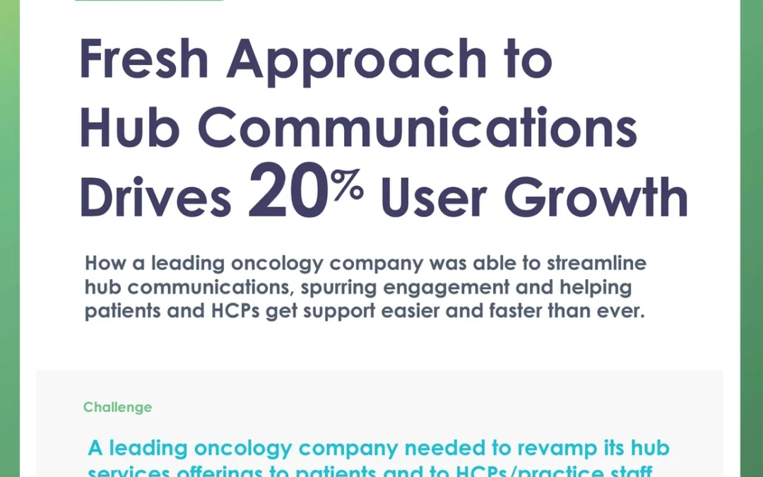 Case Study: Fresh Approach to HUB Communications Drives 20% User Growth