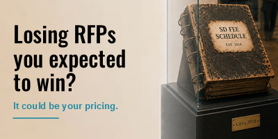Is Your Specialty Distribution Fee Schedule Keeping Pace with the Market?